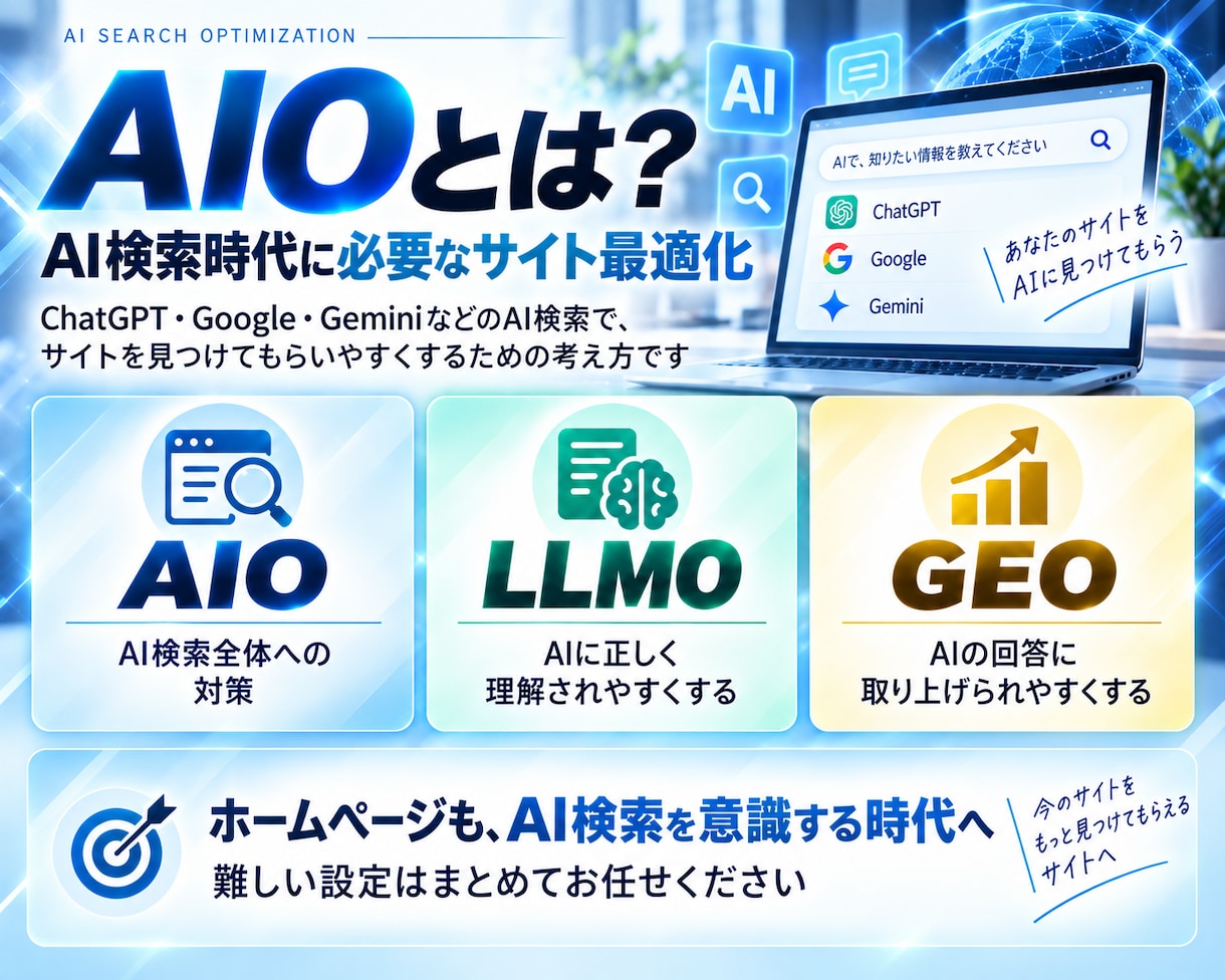 AIO・GEO・LLMO対応！AI検索最適化します WordPressのHPを診断！AIO・AI検索向け設定代行 イメージ2