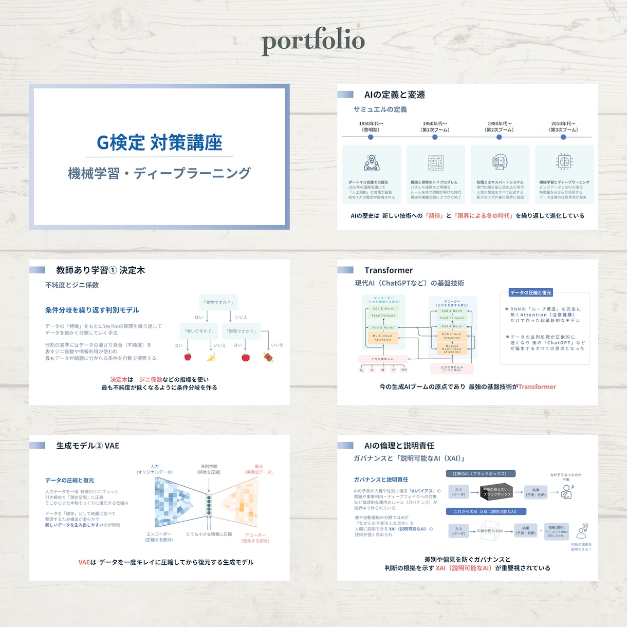 Canvaで伝わるスライド資料を丁寧に作成します 伝わる資料でお問い合わせにつながるスライドに イメージ10