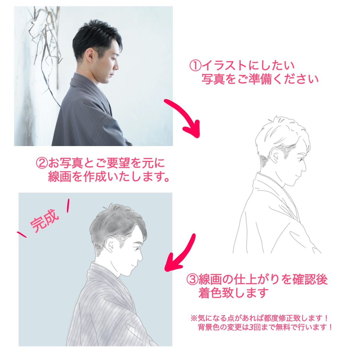 温かみのある柔らかい雰囲気のイラストを描きます SNSやBlogのアイコンに！柔らかいテイストを出したい方へ イメージ2