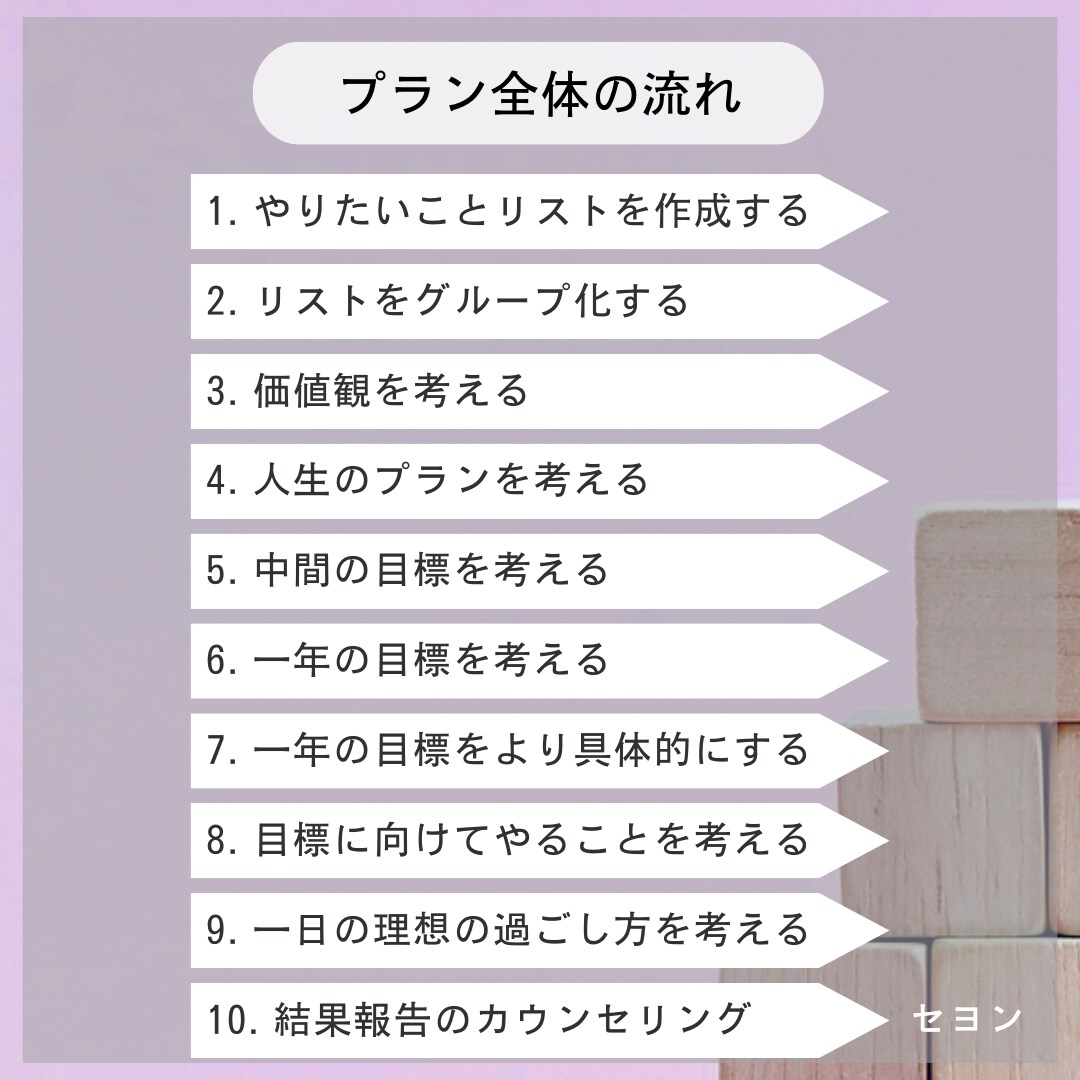 目標を達成するまで一緒に走ります 明日からやる、一人だと怠けるという方！一緒に始めてみましょう イメージ4