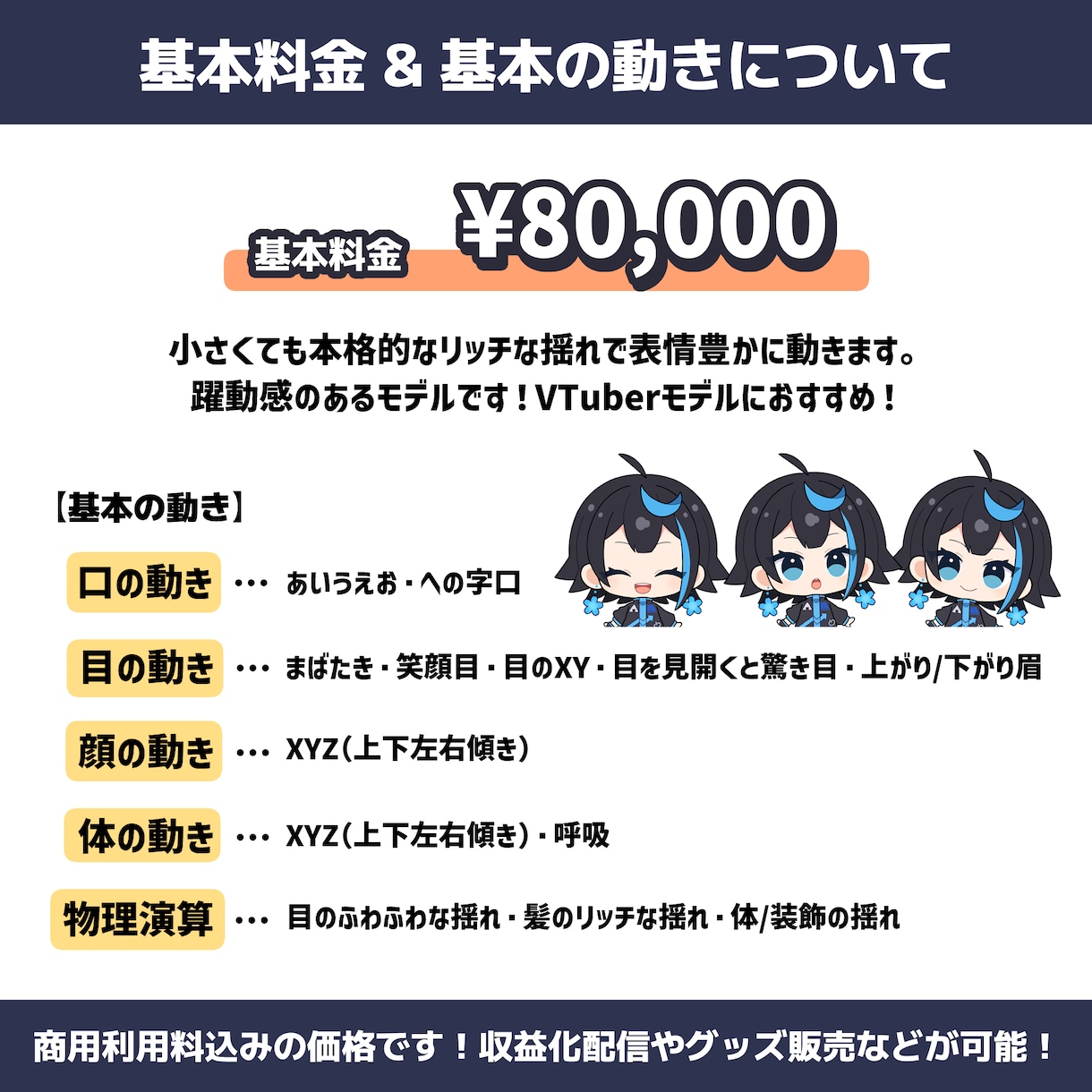 マスコット可能！ミニキャラLive2D制作します 表情豊かなデフォルメVTuberモデル！ イメージ3