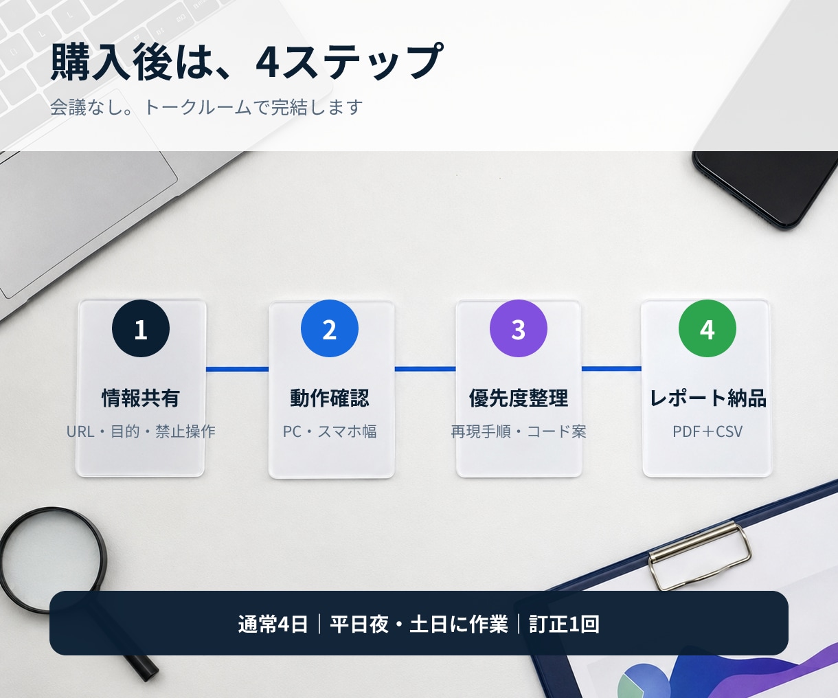 Webサイトを複数スマホ実機で検証します 複数のiPhone・Android実機で丁寧に検証 イメージ4
