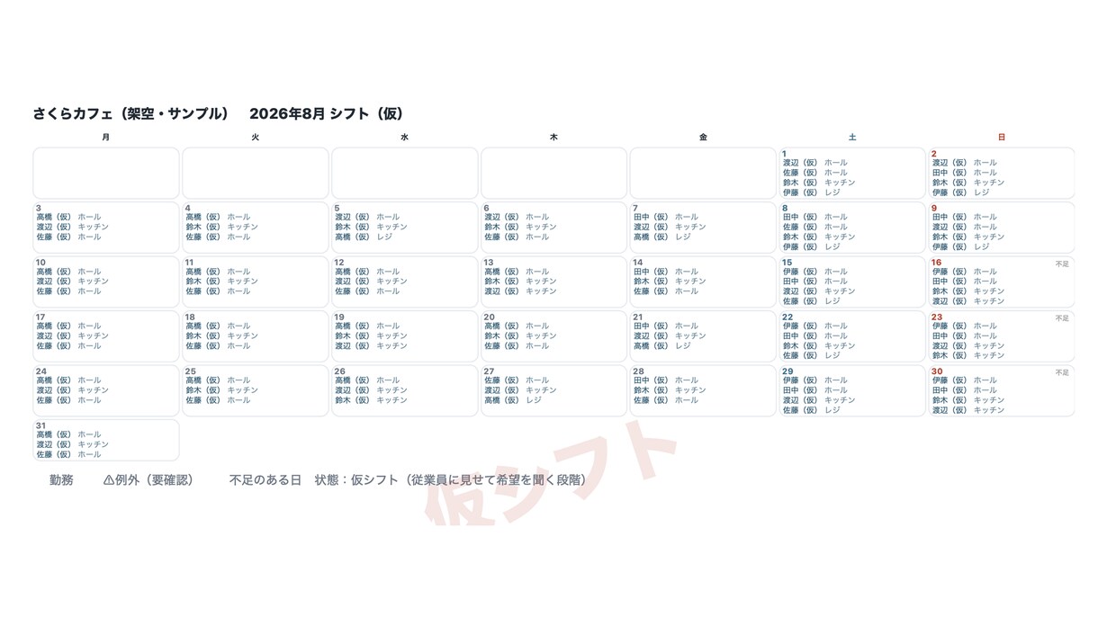 シフトのたたき台を自動作成するアプリをお渡しします 条件を登録すればシフトのたたき台が出る。確認・修正して完成。 イメージ8