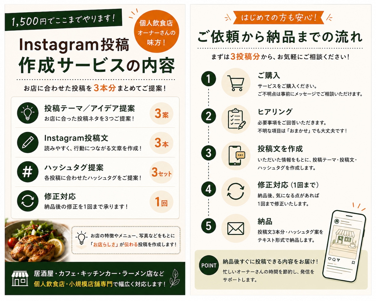 飲食店向けInstagram投稿文3本を作成します 投稿ネタ・文章・ハッシュタグをまとめて提案 イメージ3