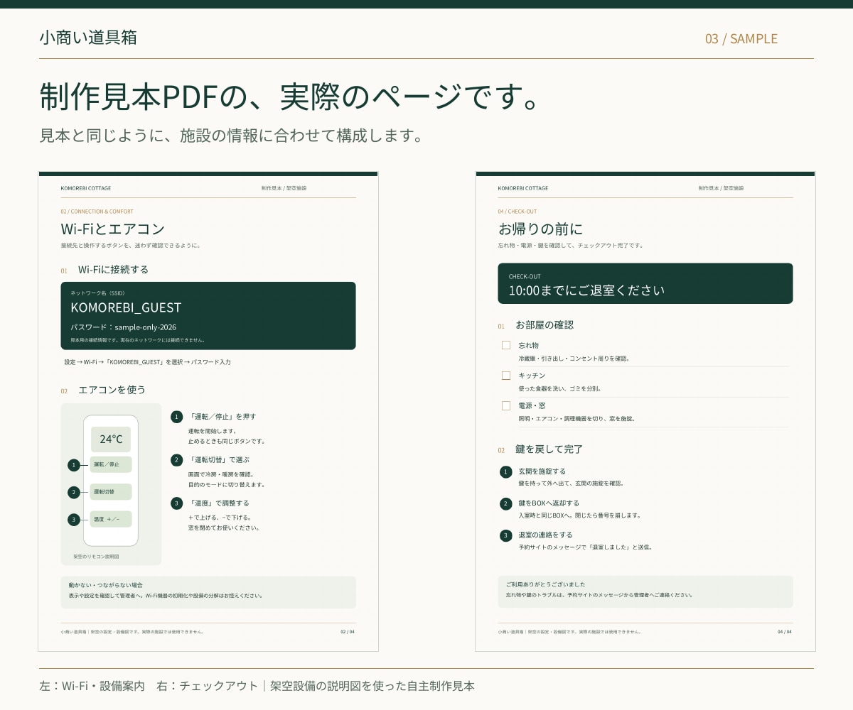 民泊・宿泊施設のわかりやすい利用案内を作成します 写真とメモから、宿泊者が迷わない案内資料に イメージ4