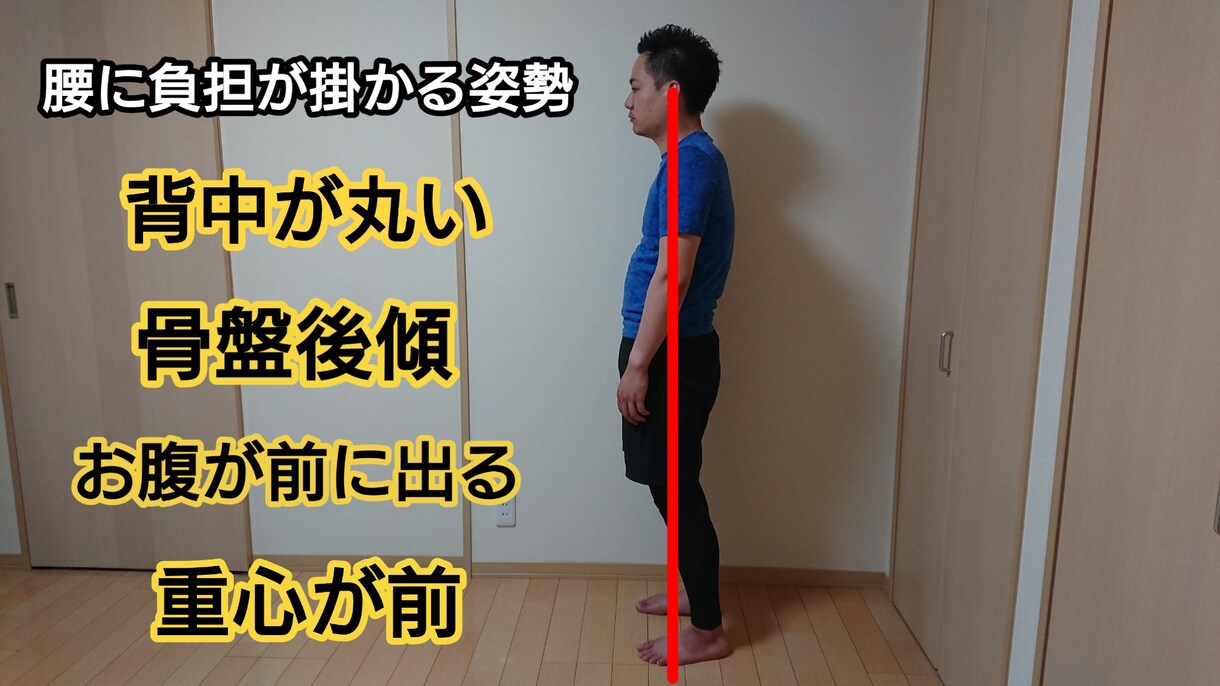 痛みを減らす為に！あなたの姿勢を分析します 姿勢を分析し、改善点まで丁寧にお伝えします イメージ2