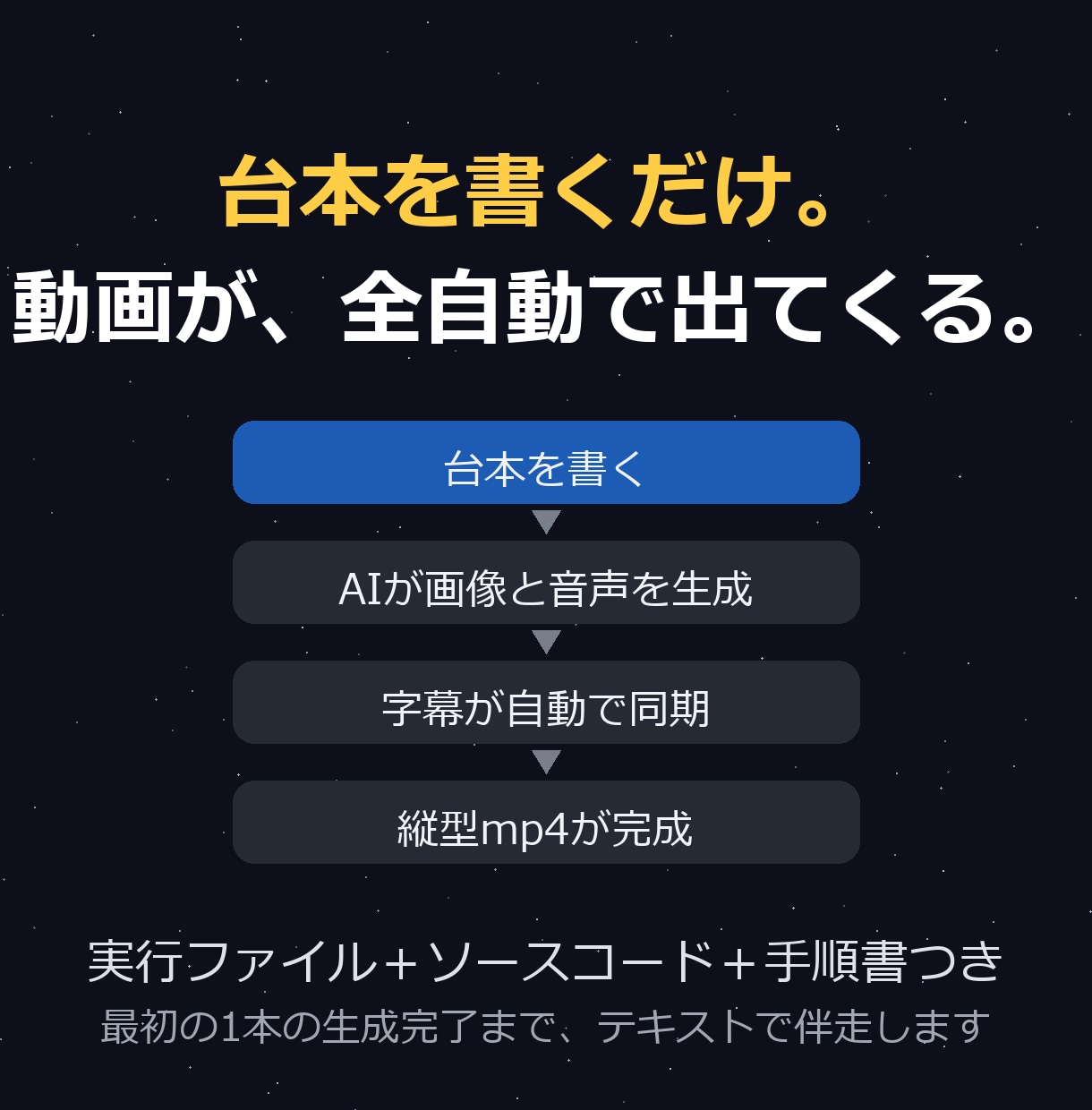台本を書くだけの動画自動生成ツールを導入します 実行ファイル＋個別サポート＋最初の1本まで伴走 イメージ1