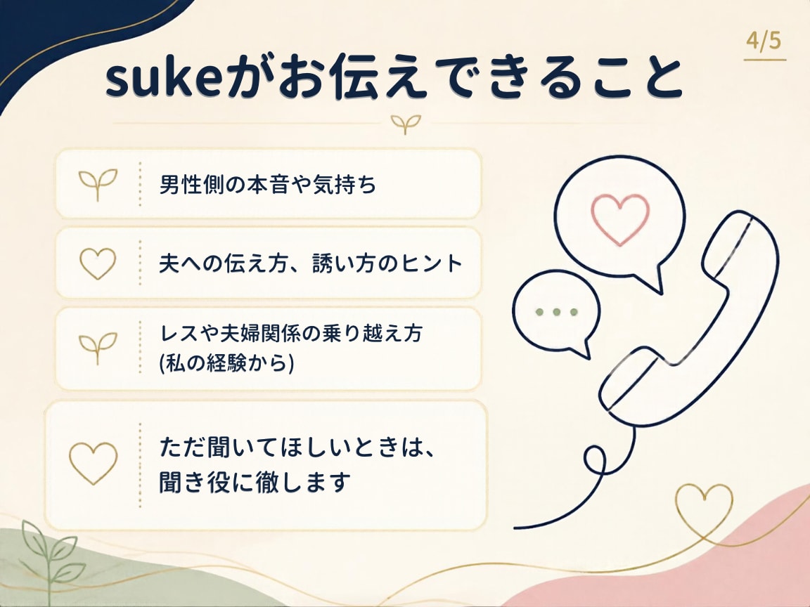 最安値｜性の悩み、妊活、愚痴をお聞きします 妊活も性の悩みも、本音で話そう イメージ4