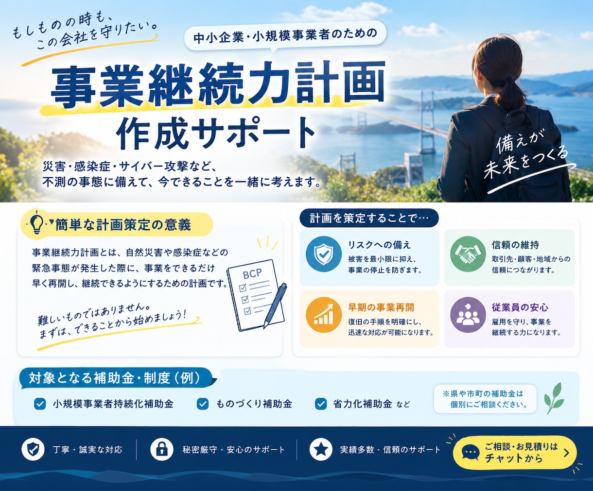 事業継続力強化計画の策定をお手伝いします 国系補助金の加点や自社防災力強化の入口となる計画申請です★ イメージ1