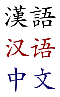 中国語の基礎と日常会話教えます 日本語中国語双方ネイティブが分かりやすく教えます！ イメージ1