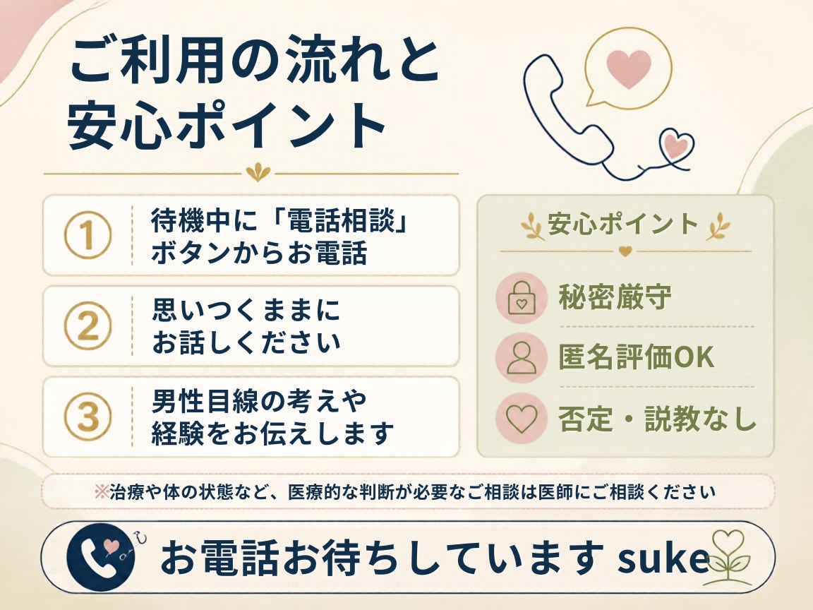最安値｜性の悩み、妊活、愚痴をお聞きします 妊活も性の悩みも、本音で話そう イメージ5