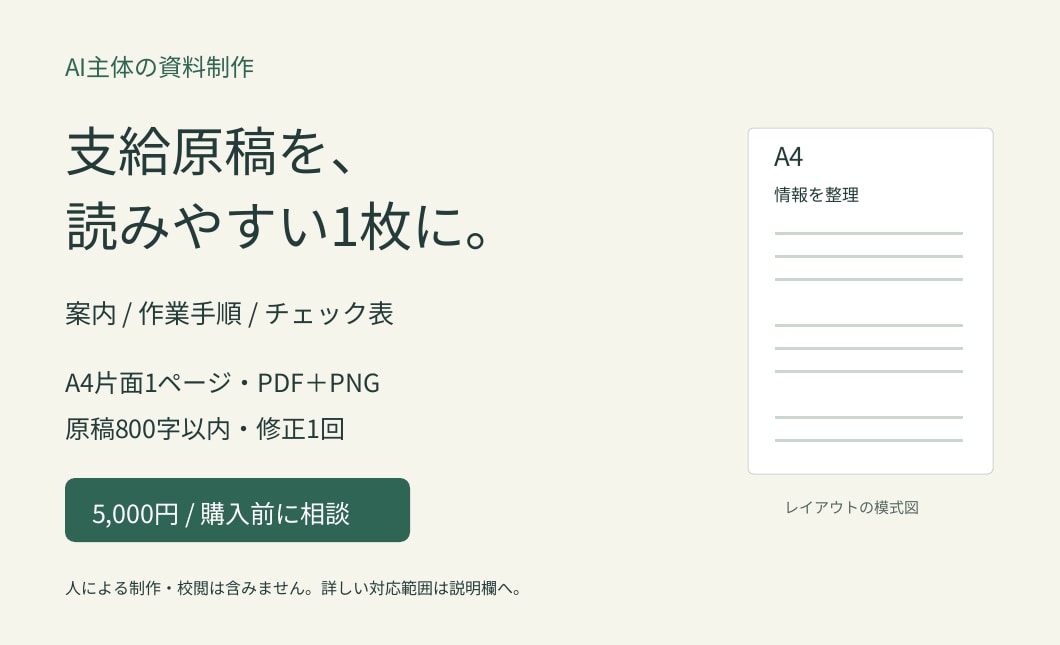支給原稿を読みやすいA4資料1枚に整えます 案内・手順・チェック表をAI主体で制作／PDF納品 イメージ1