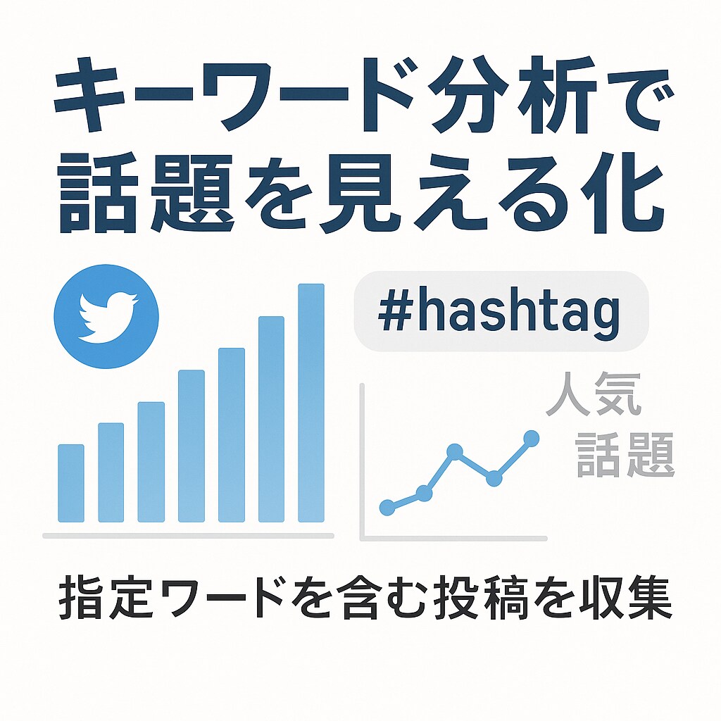 キーワード分析で話題を見える化します 指定ワードを含む投稿を収集・分析 イメージ1