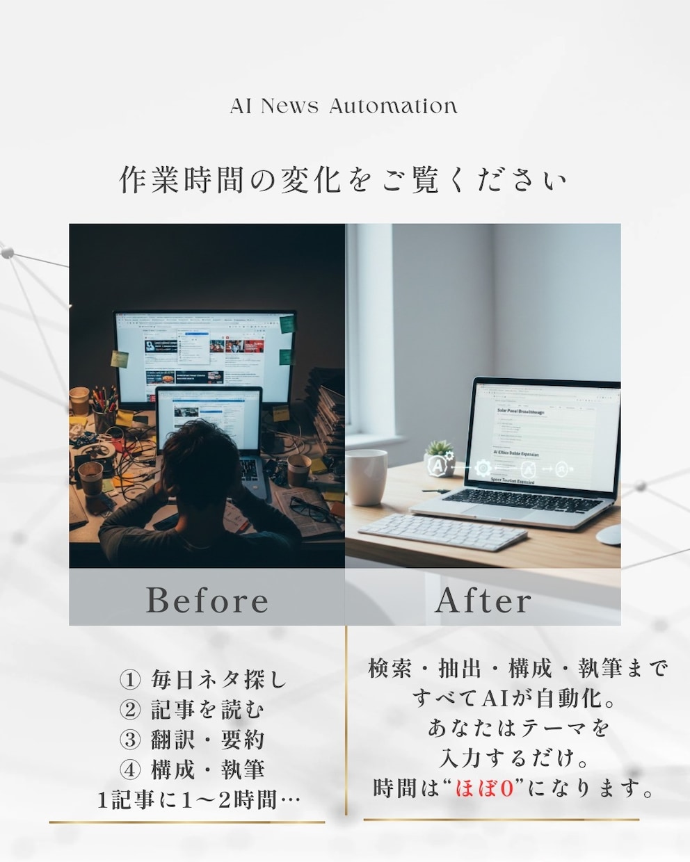 ブログ・SEO記事を自動生成します 毎日更新できる仕組みを構築します イメージ2