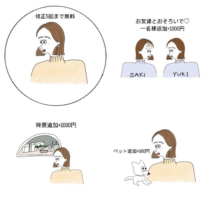 大人かわいい♡カップルも大歓迎！アイコン描きます 評価5.0！SNSアイコン、似顔絵、記念日、名刺におすすめ♡ イメージ2