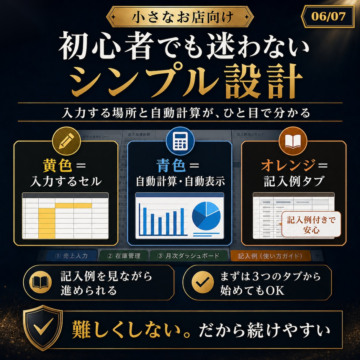 小さなお店向け経営防衛シートを提供します 売上・経費・在庫・人件費をまとめて見える化 イメージ6