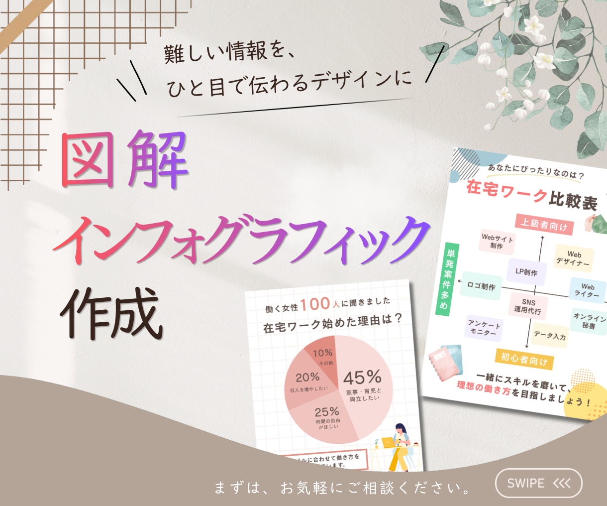 伝わる・わかりやすい図解画像を作成します 文章や情報を見やすく整理してデザインします イメージ1