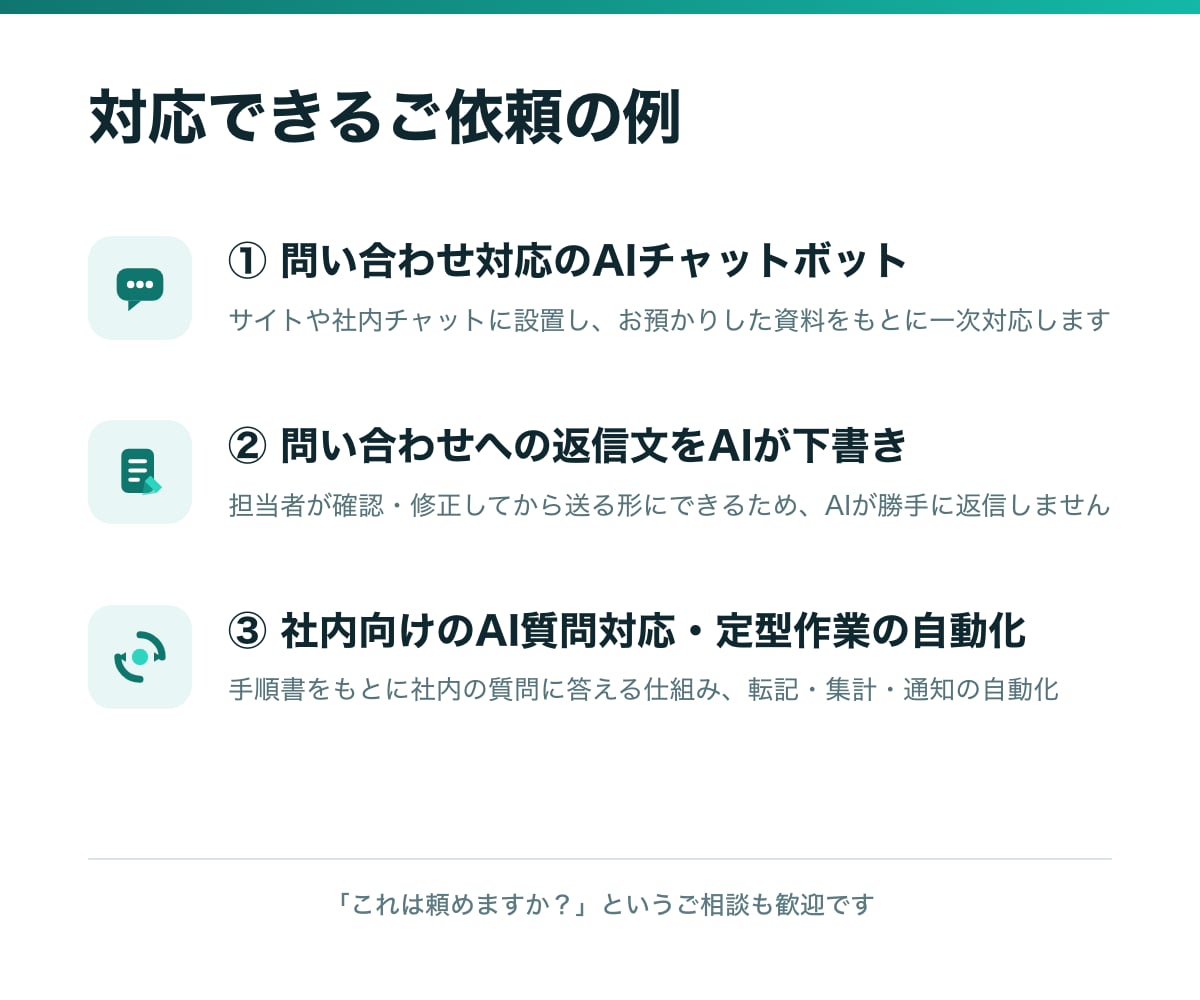 問い合わせ対応をAIチャットボットで自動化します 要件整理から対応｜まずは無料の見積り相談からどうぞ イメージ2