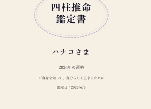 四柱推命　運勢・図解＆グラフの鑑定書付きます 【年間鑑定】ご希望の年の運気のをロジカルに導きます イメージ2