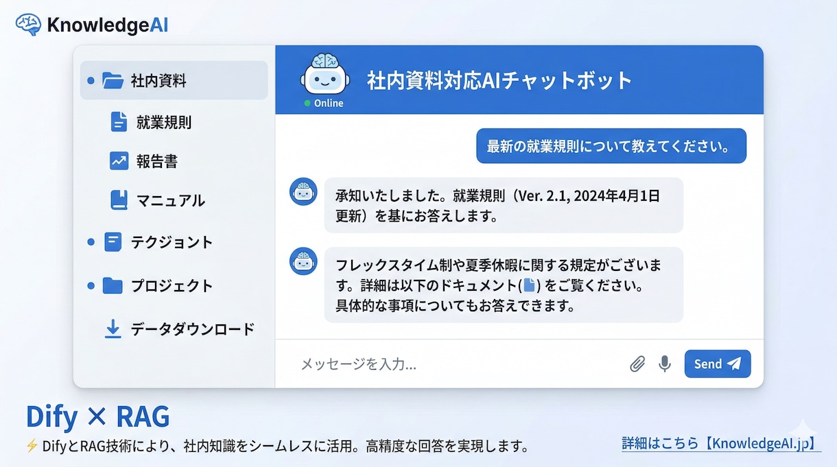 社内資料対応AIチャットボット構築します Dify×RAGで自社ドキュメントを学習したAIを作ります イメージ1
