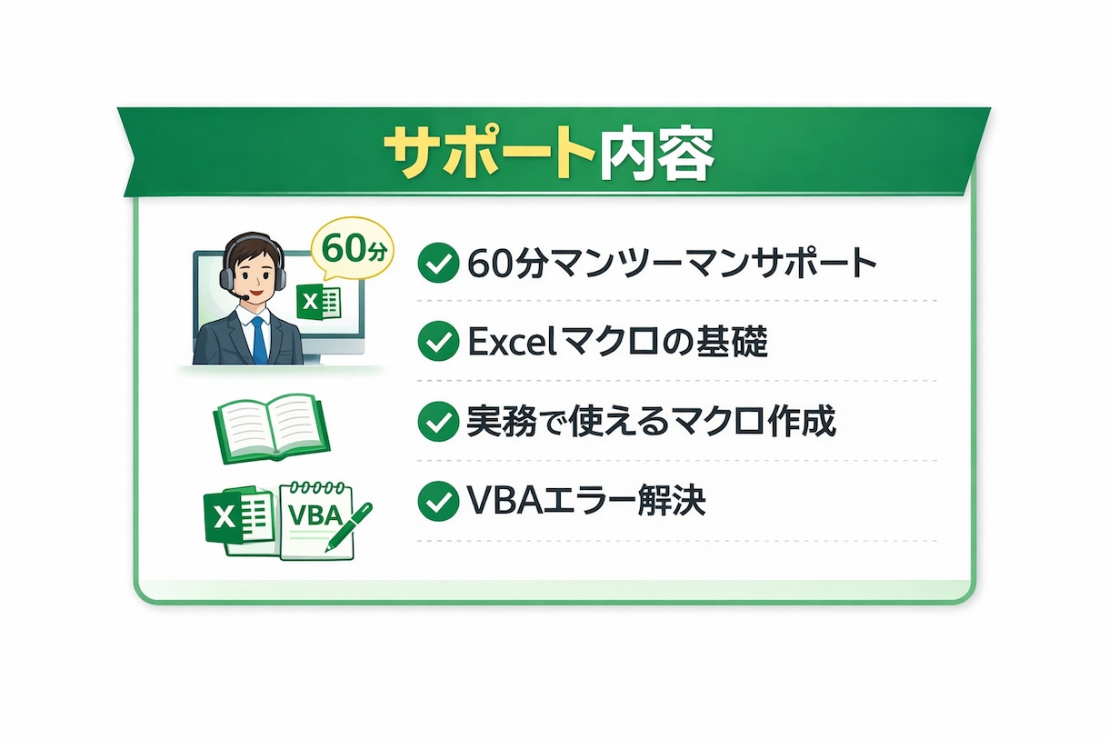 ChatGPT/AIでExcelマクロ作成させます VBA初心者の業務自動化を伴走サポート イメージ2