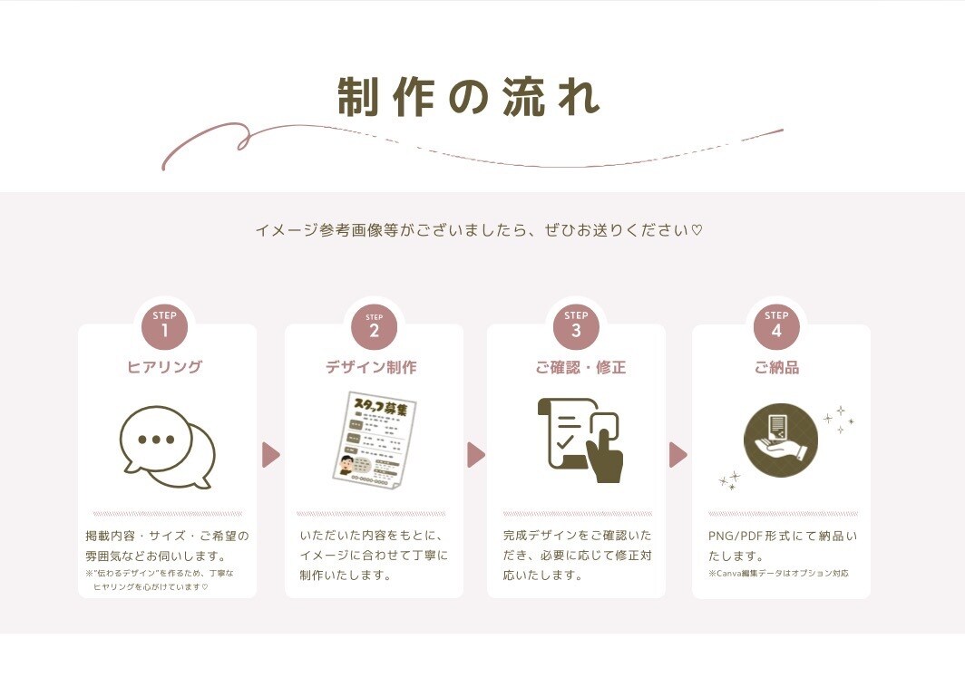 伝わる大人可愛いチラシ低価格で作成いたします ⋆⸜ シンプルだけど、ちゃんと伝わる。⸝‍⋆ イメージ2