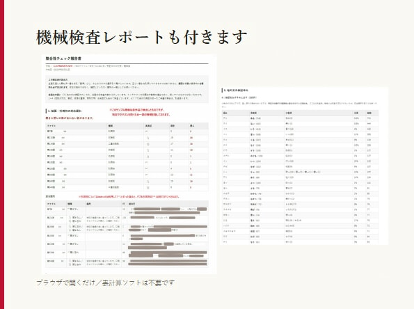 書き手の目線に立ってあなたの小説を添削します まず冒頭500字を無料で添削してお見せします イメージ9