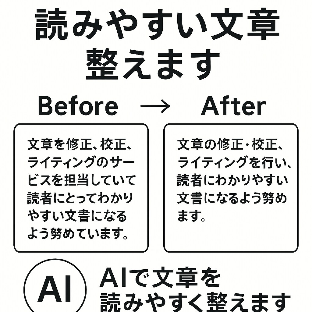 文章の添削・読みやすい文章に整えます 面談なしで文章を読みやすく仕上げます イメージ1