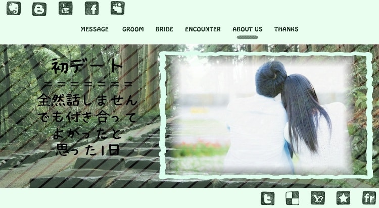 最短1週間!! 素敵なプロフィールを作成致します プロが作成するプロフィールムービー イメージ6