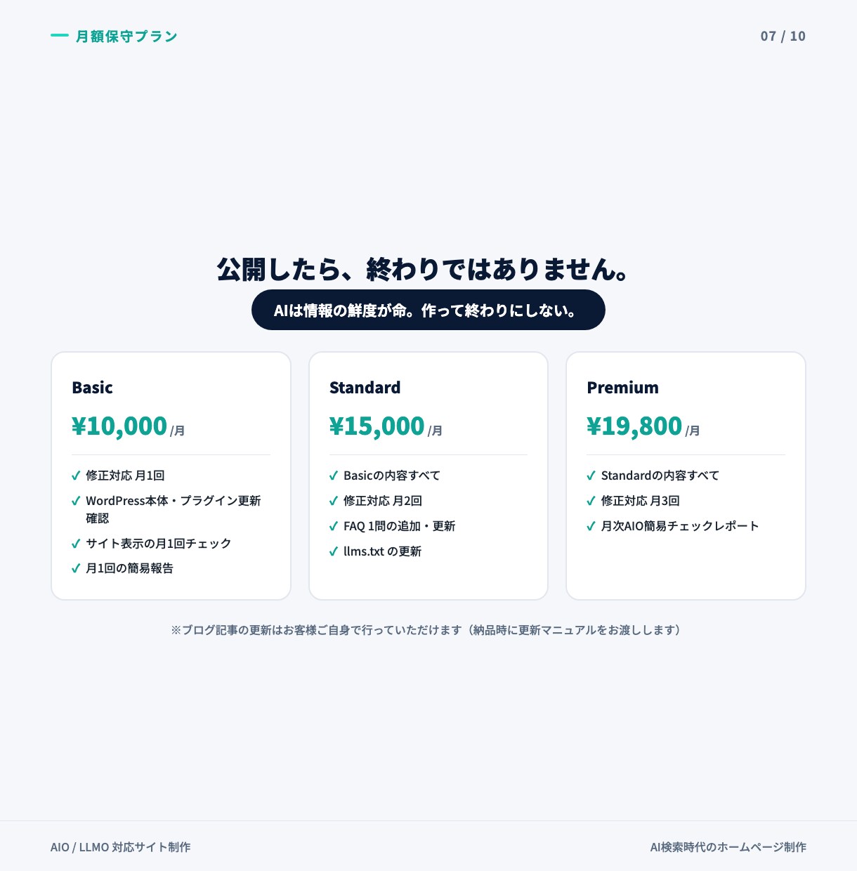 AIO/LLMO対策済みHPを制作します AIに"紹介される"会社へ、実績ありで安心 イメージ7