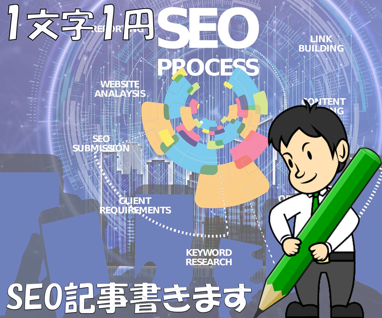 Wordpress入稿！SEO対策記事作成します 文字単価1円！あなたの"想い"や"知識"を世界へ届けます イメージ1