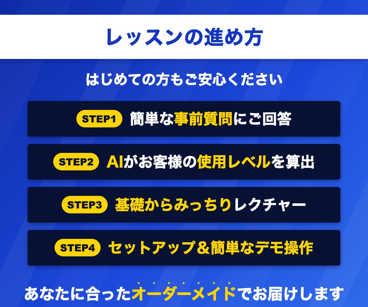 初心者歓迎！Claude Codeの使い方教えます PC初心者の方も大丈夫。画面共有で、設定まで一緒に進めます！ イメージ3