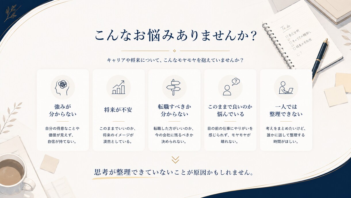 キャリアのモヤモヤを一緒に整理します 思考整理で自分らしいキャリアを見つけます イメージ2