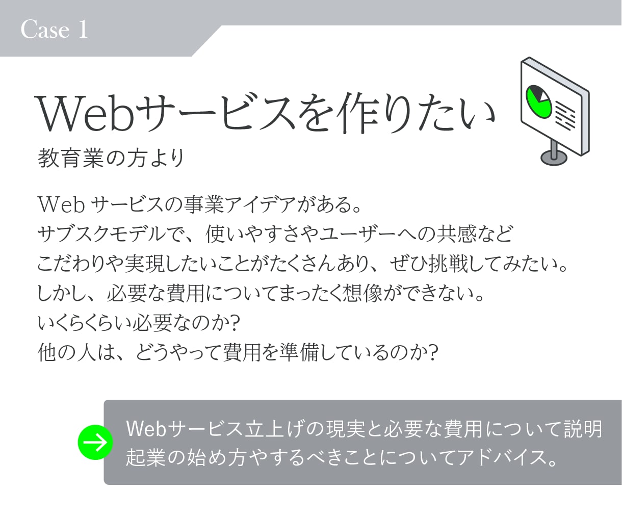 起業・開業・その他、戦略デザイナーが相談にのります 堂々巡りをやめて課題を整理。次の目標・行動を設計します イメージ5