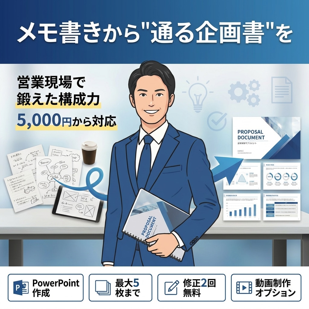 メモ書きOK！企画書をプロが作成します 企画が頭の中にあるだけでOK。メモから“通る企画書”に！ イメージ1
