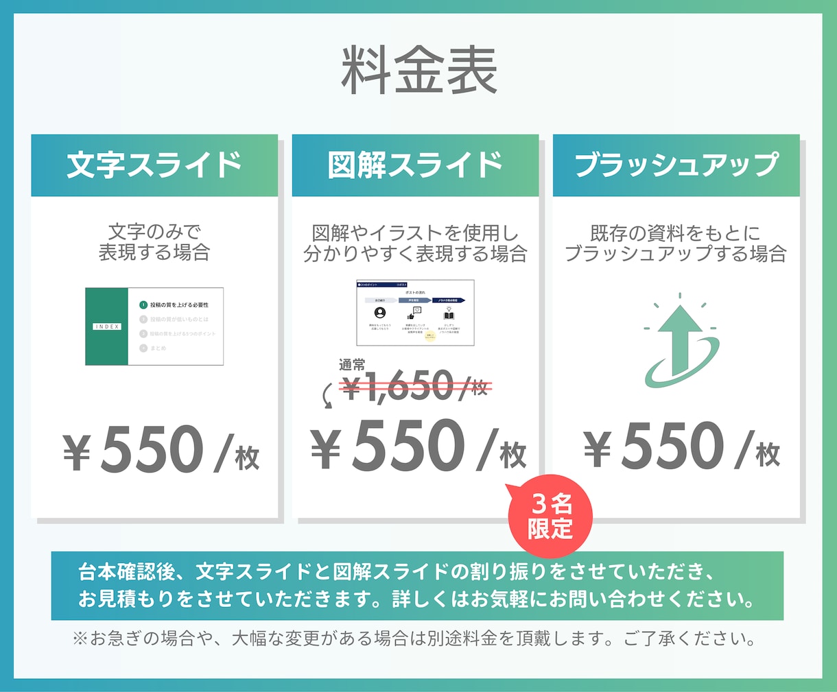 限定価格◎残り２名！｜スライド資料制作いたします Canva使用／◎1枚550円から イメージ3