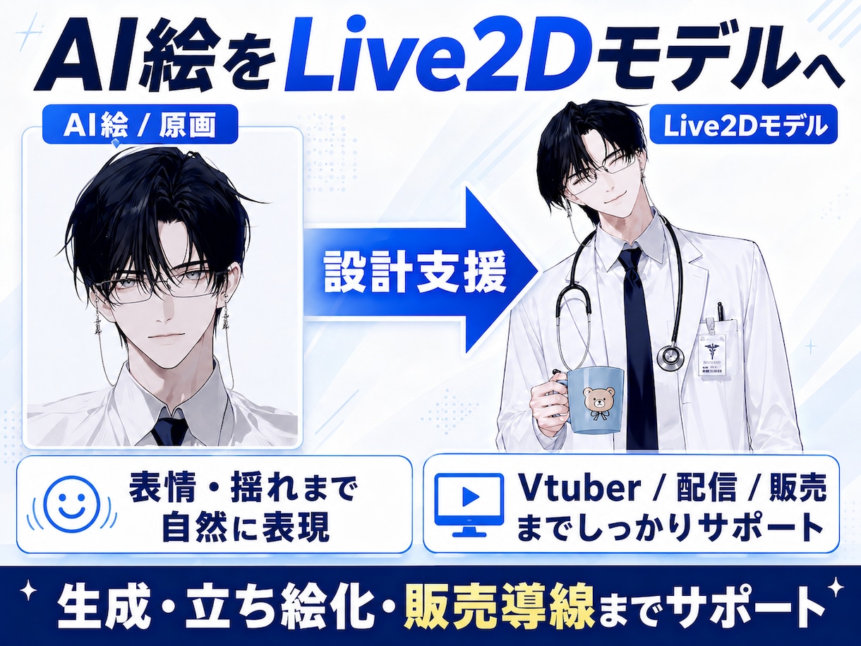 AI絵のLive2D化を設計・支援します AI絵生成からLive2D化、モデル販売まで一貫してサポート イメージ1