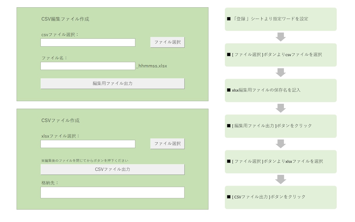日々のExcel作業を自動化させます その作業、自動化させませんか？ イメージ2