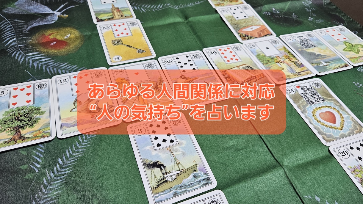 ダブルクロスでパートナーや対人の悩みを解決します ２人の本心や願望、未来、大切にしたいモノや試練が分かります イメージ1