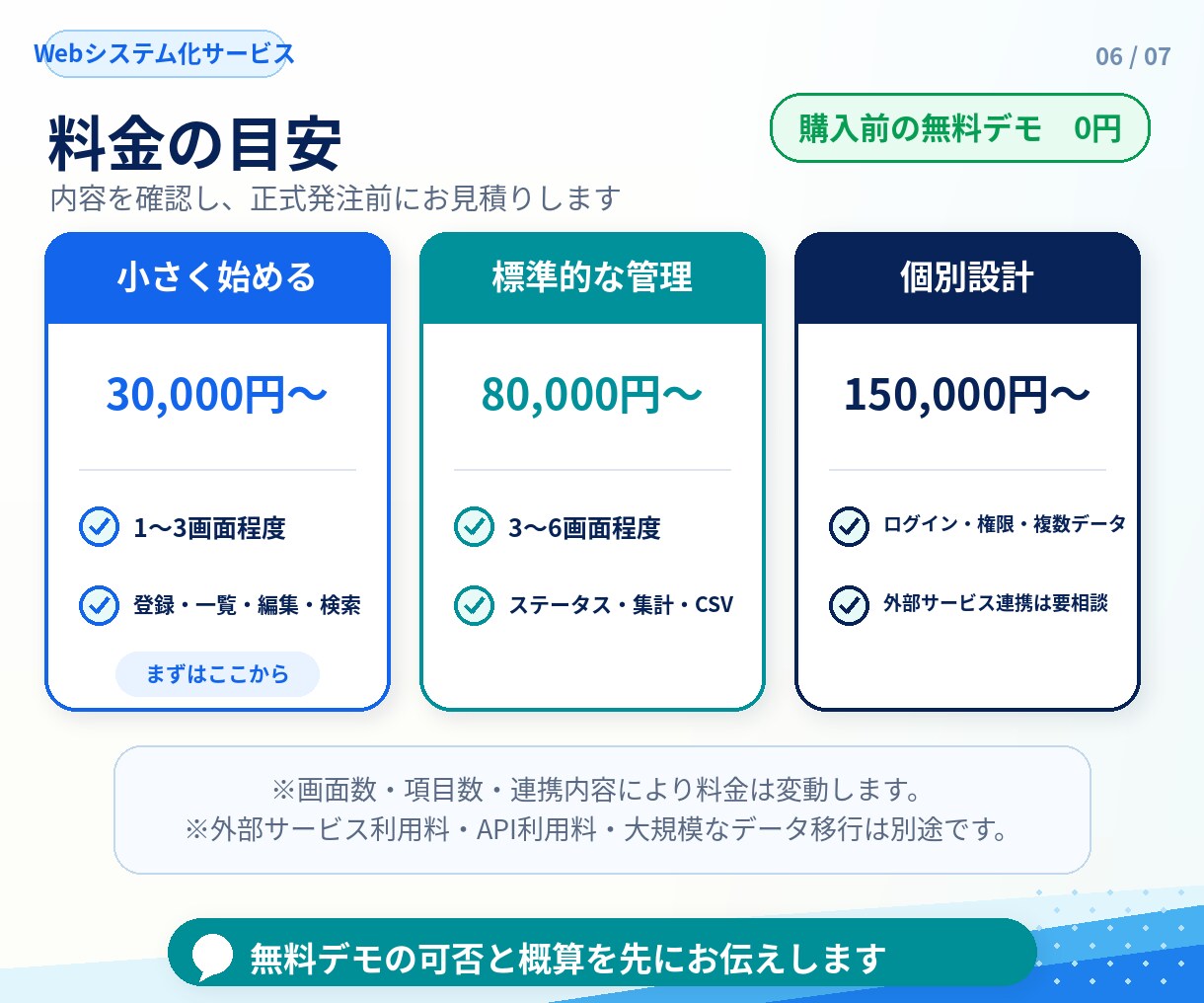 受発注・売上管理などの業務システムを制作します Excel管理を卒業。検索・集計・バックアップまで使いやすく イメージ6