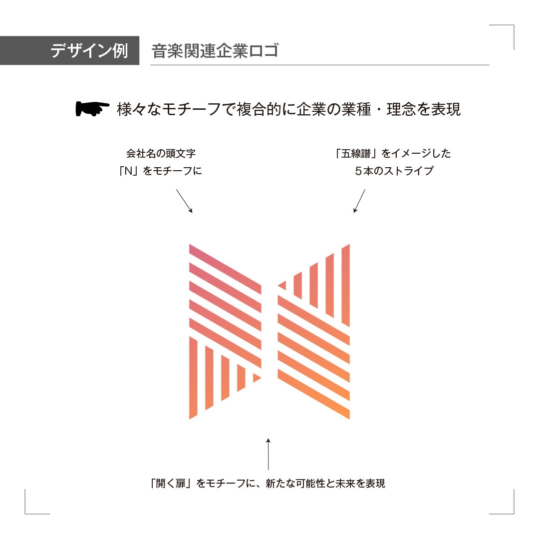 感動するロゴ！プロのデザイナーが作ります 格好いいだけじゃない「物語のあるロゴ」が欲しいアナタへ イメージ8