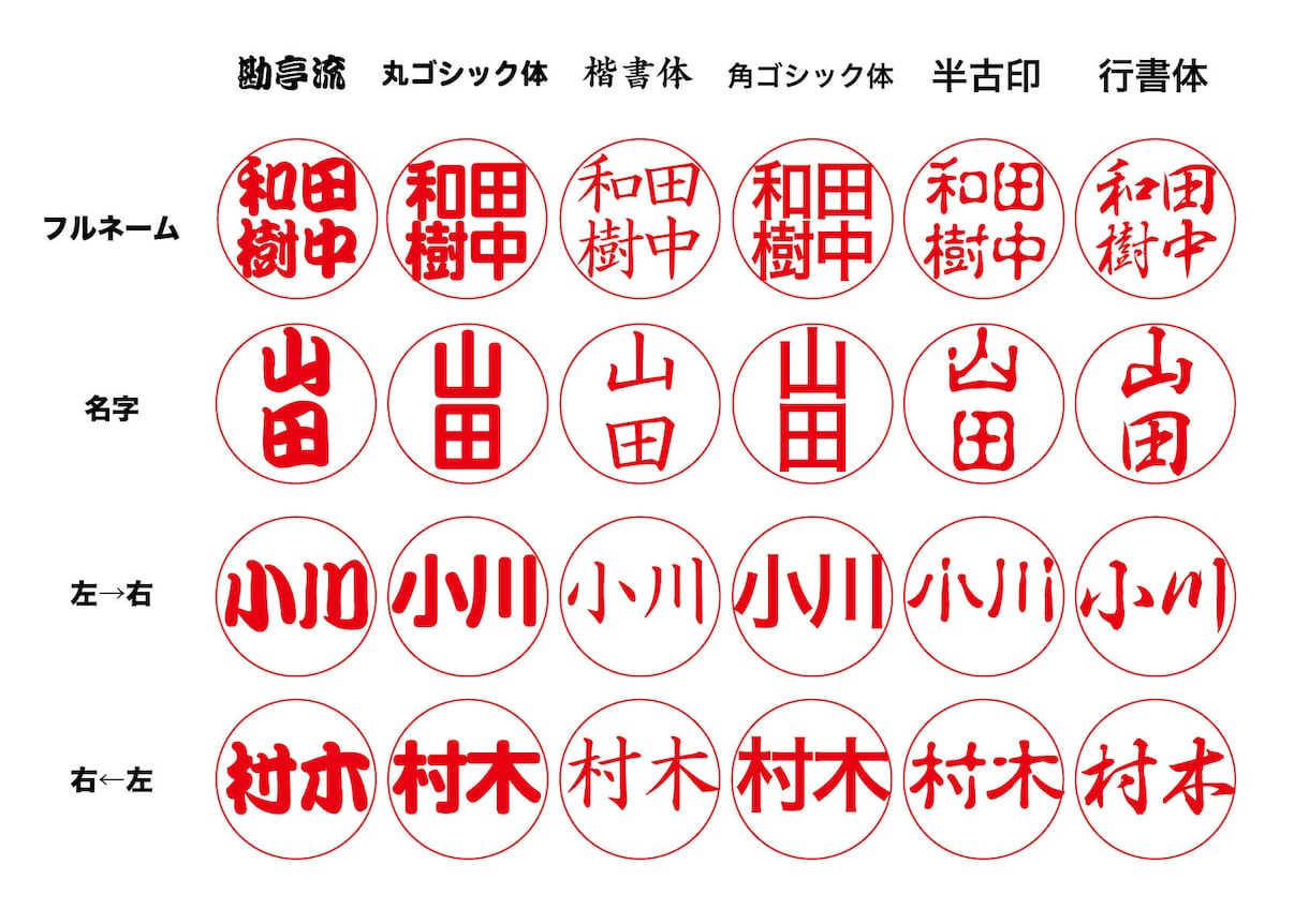 電子印鑑（ハンコ）作成致します エクセル、ワード等でご使用頂けます。 イメージ7