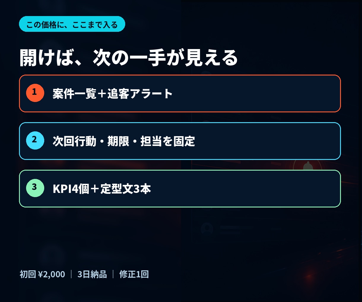 追客漏れを見える顧客管理表で防ぎます 今日追う相手と次の一手が、ひと目で分かる イメージ3