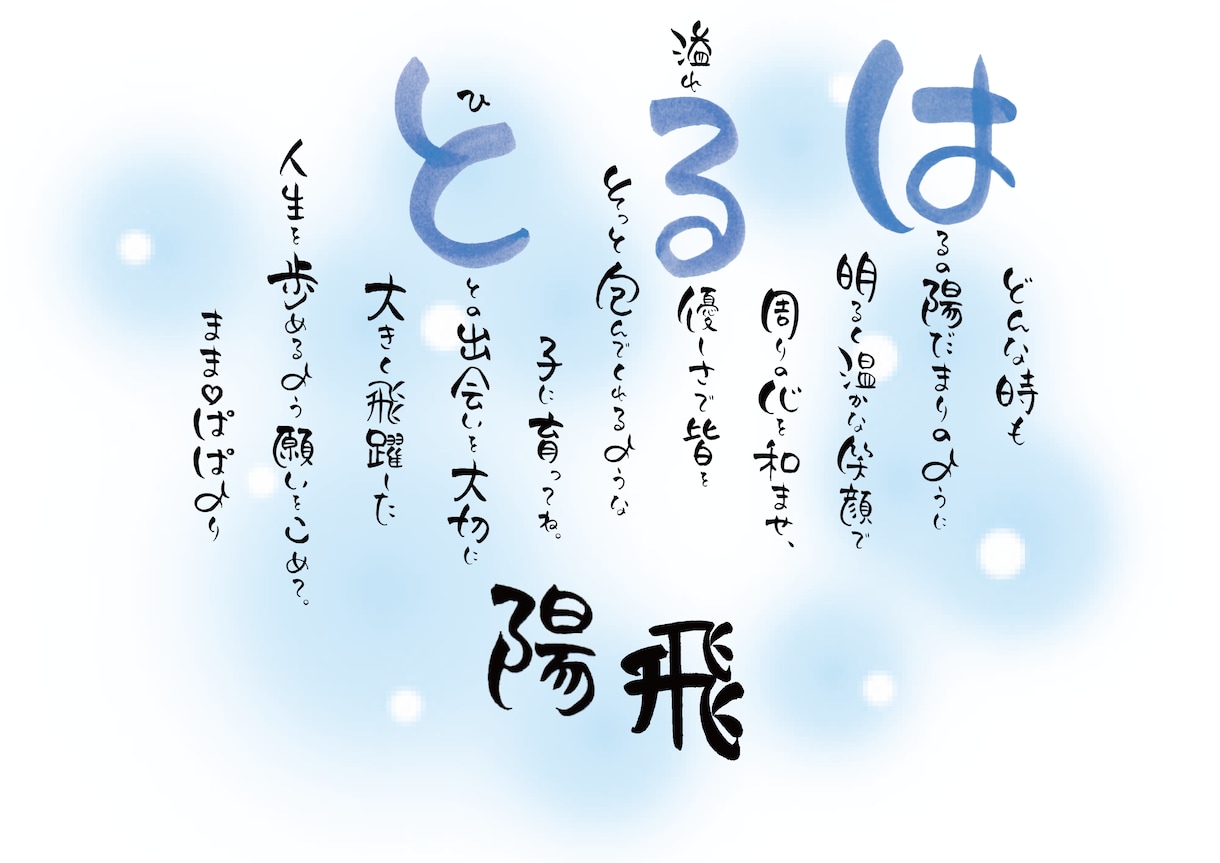大切なお名前を詩にして記念日を彩ります お名前の入った詩を描きます꙳★*ﾟ イメージ2