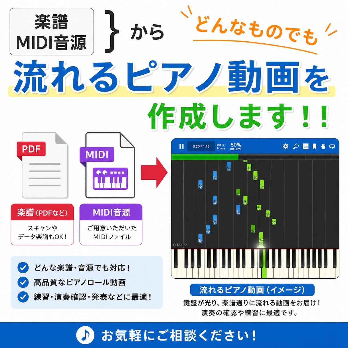 楽譜,MIDI音源から流れるピアノ動画を作成します 【どんな楽譜でも一律1500円！】修正無料、無制限です！ イメージ1