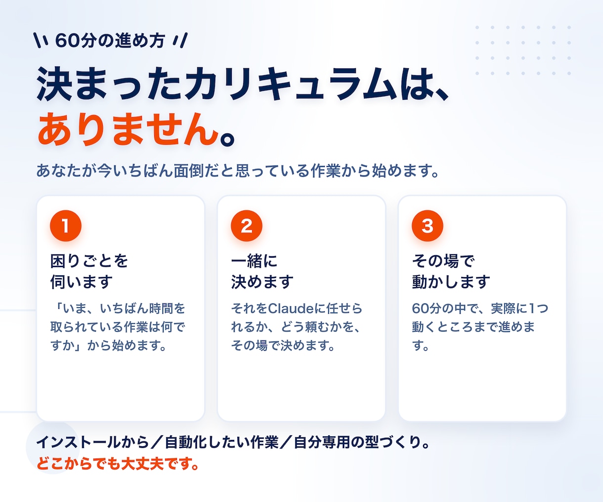 初心者OK！Claude Codeの使い方教えます 初めての方でもお気軽にご相談ください。 イメージ7