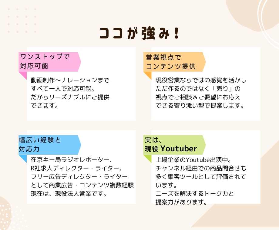 現役Youtuberの私が1分PR動画を作ります わかり易さ・共感が信頼に！販売実績に基づきアドバイス イメージ2