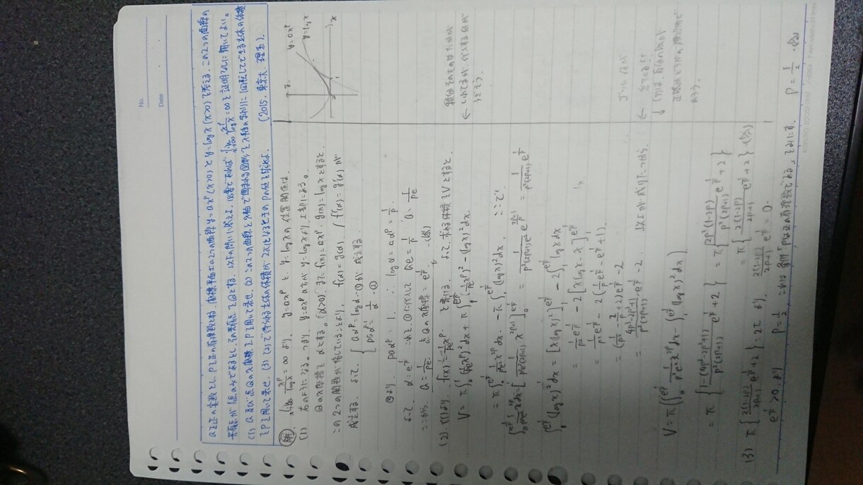 大学受験の数学教えます 教科書の例題が解けても受験数学が解けないあなたに！ イメージ1