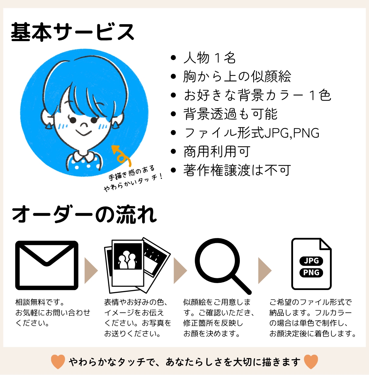 名刺やSNSに◎優しさ伝わる似顔絵アイコン描きます その人らしさを大切に、手描きの温もりを添えて イメージ2