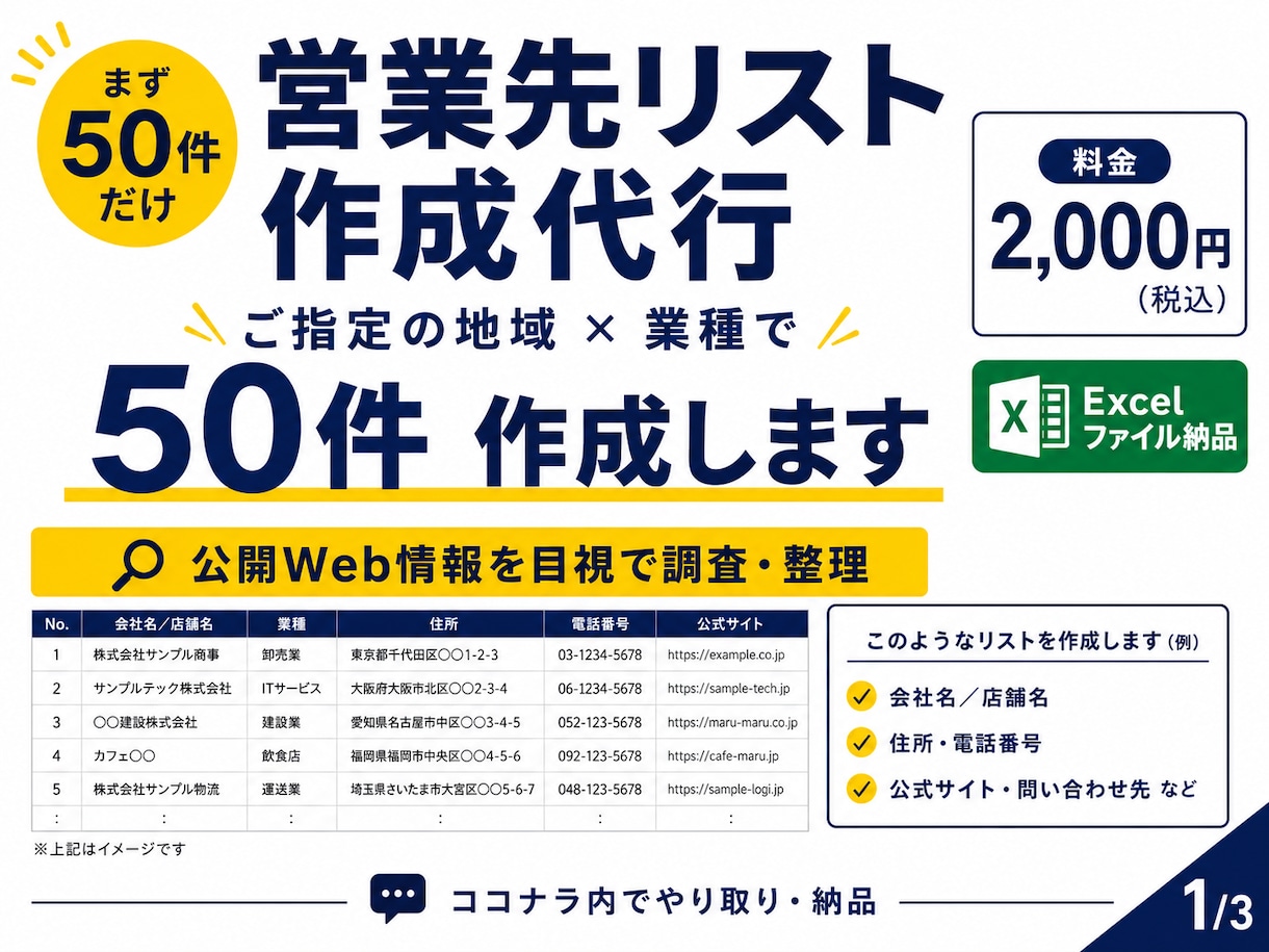 指定条件で営業先リスト50件を作成します 地域×業種を指定して50件を目視調査・整理 イメージ1